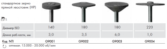 NTI G9002 SuperMax - спеченный алмазный диск для ПН (HP) (1 шт.)